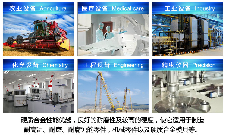 硬質(zhì)合金應(yīng)用領(lǐng)域