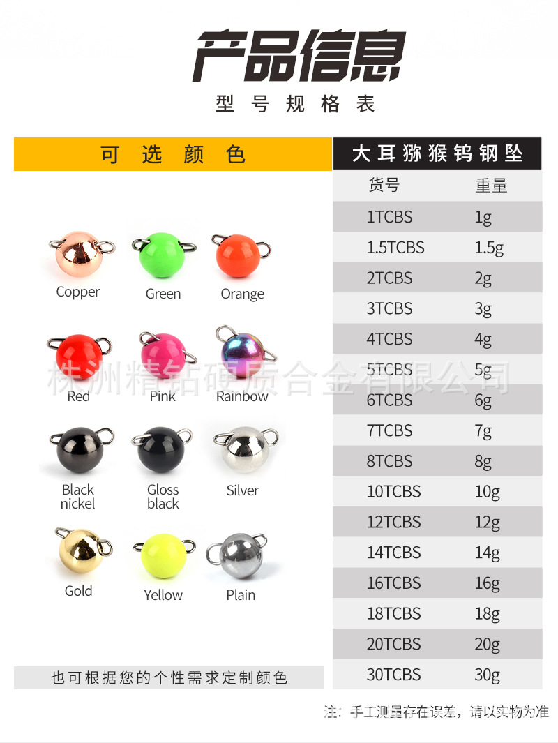 大耳獼猴詳情_02